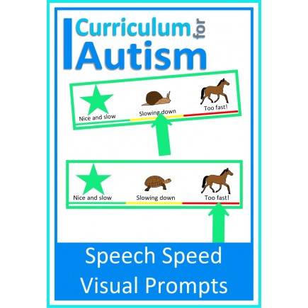 Speech Speed Visual Prompt Card